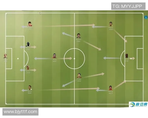 《FIFA足球球星试炼全攻略:挑战极限技艺与胜利之道》 《FIFA足球球星试炼全攻略:挑战极限技艺与胜利之道》