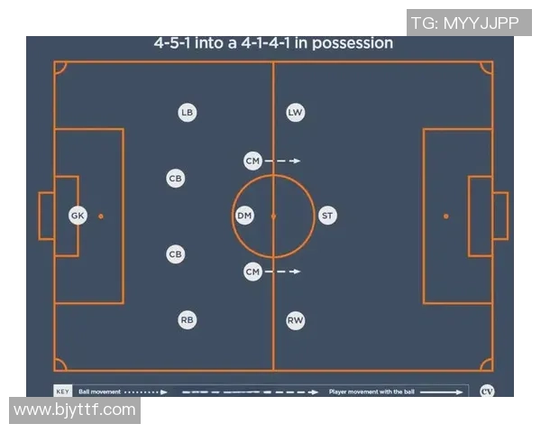 实况足球10代球星全面解析与战术运用探讨