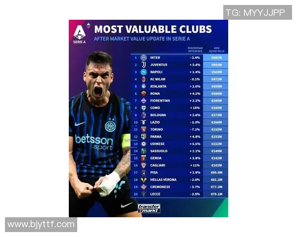 足球球星转会身价揭秘：顶级球员究竟能卖多少钱