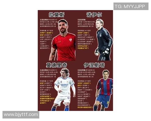 上一届足球球星表现回顾与传奇球员巅峰时刻解析