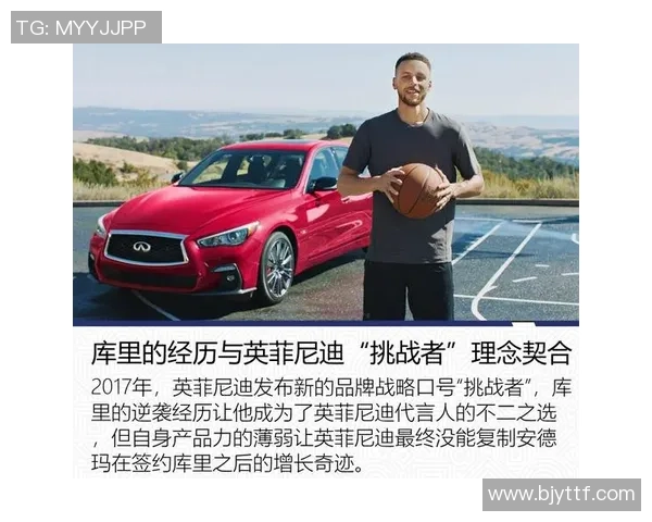 足球球星代言广告如何影响品牌价值与粉丝消费行为分析 足球球星代言广告如何影响品牌价值与粉丝消费行为分析